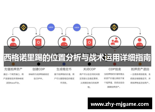 西格诺里踢的位置分析与战术运用详细指南