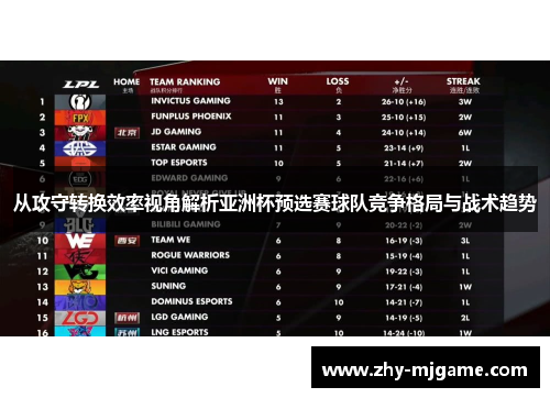 从攻守转换效率视角解析亚洲杯预选赛球队竞争格局与战术趋势
