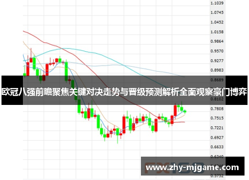 欧冠八强前瞻聚焦关键对决走势与晋级预测解析全面观察豪门博弈