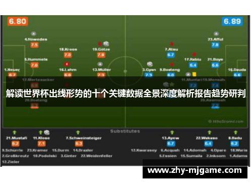 解读世界杯出线形势的十个关键数据全景深度解析报告趋势研判