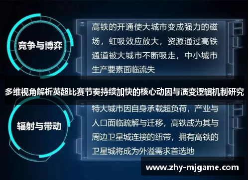 多维视角解析英超比赛节奏持续加快的核心动因与演变逻辑机制研究