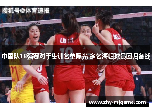 中国队18强赛对手集训名单曝光 多名海归球员回归备战