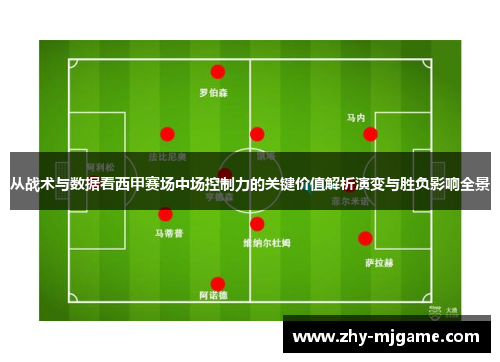 从战术与数据看西甲赛场中场控制力的关键价值解析演变与胜负影响全景