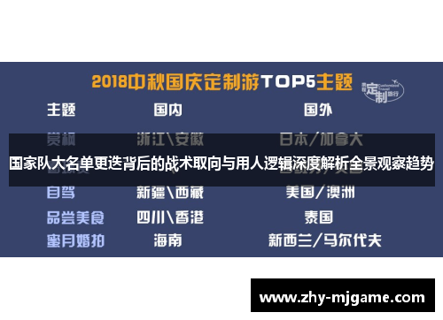 国家队大名单更迭背后的战术取向与用人逻辑深度解析全景观察趋势