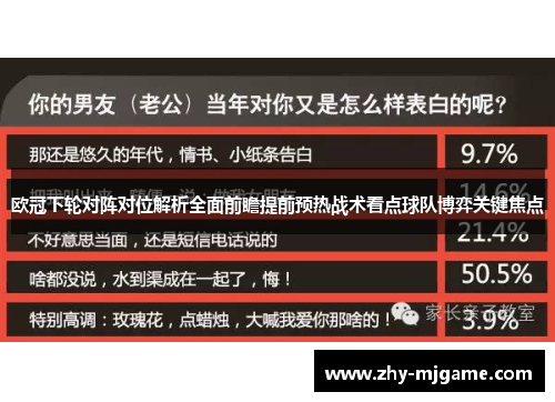 欧冠下轮对阵对位解析全面前瞻提前预热战术看点球队博弈关键焦点