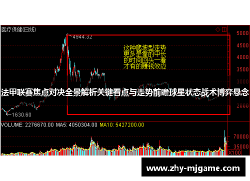 法甲联赛焦点对决全景解析关键看点与走势前瞻球星状态战术博弈悬念