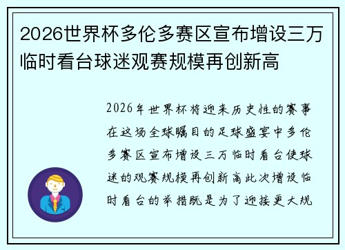 2026世界杯多伦多赛区宣布增设三万临时看台球迷观赛规模再创新高